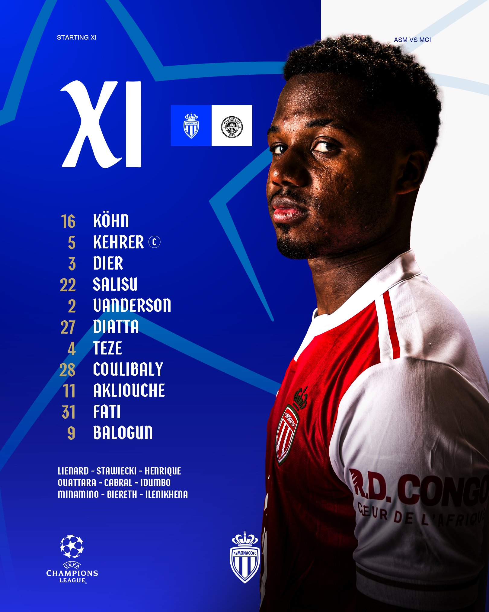 Erling Haaland lập cú đúp, Man City vẫn không thể thắng Monaco 1